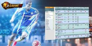 Kèo Thẻ Scottish Premiership – Team Cards Và Đỏ Vàng